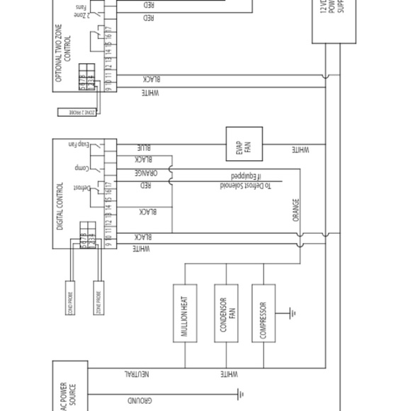 Meet your Posher, Mike - Picture 1 of 1